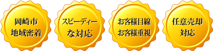 岡崎市の不動産売却はお任せください